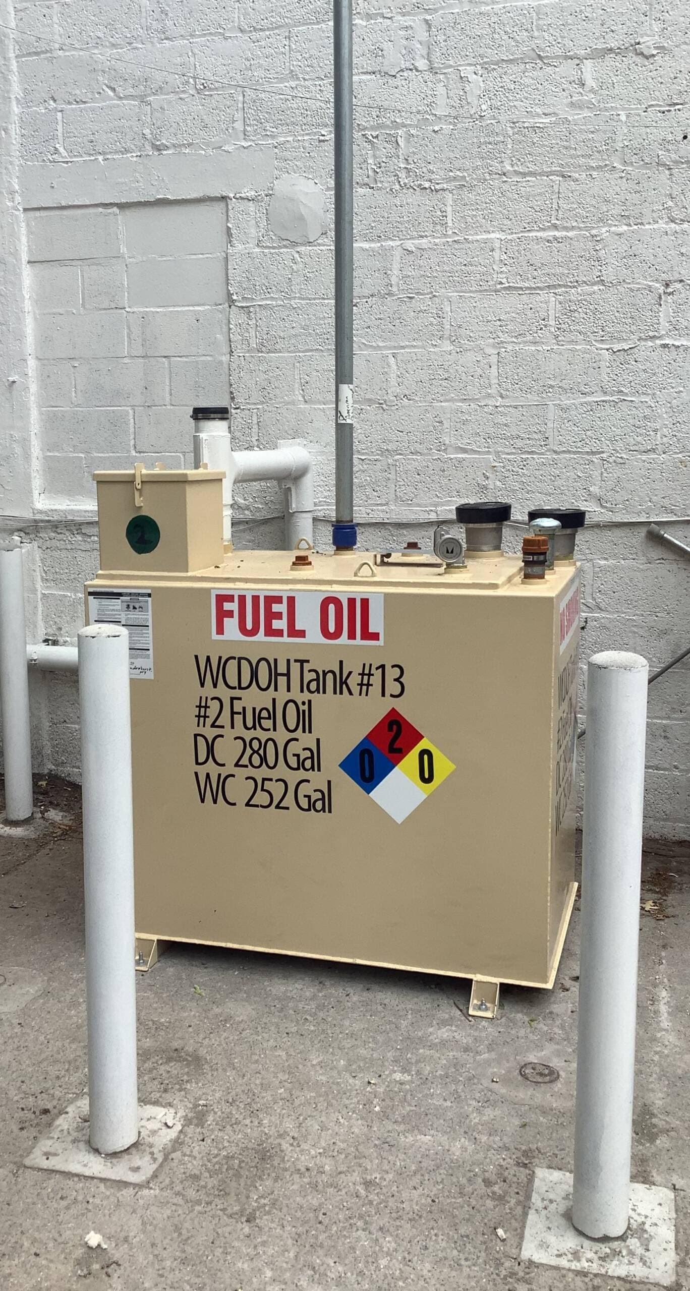 Installing Underground Storage Tanks in Suffolk County, NY: Zambrano Enterprises' Expert Guide to Compliant Petroleum Bulk Storage Solutions